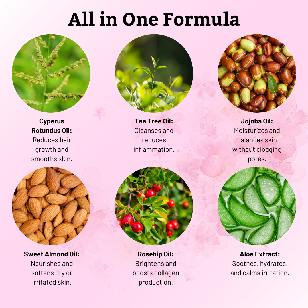 Caramela Beauty Cyperus Rotundus Oil for Natural Permanent Hair Reduction